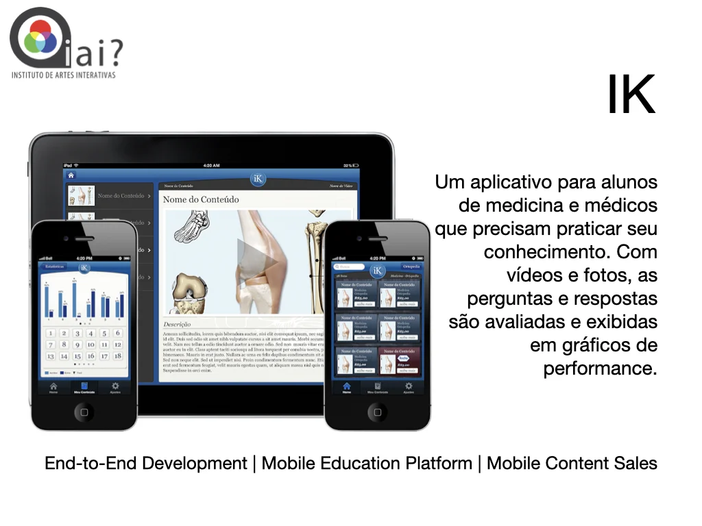 Portfolio slide for the IK medical education app on iPad and iPhone for students and doctors with performance charts.