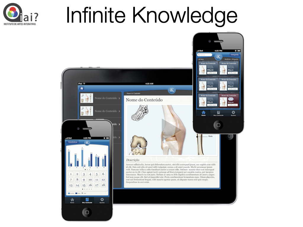 Portfolio slide for 'Infinite Knowledge' medical education app shown on iPad and iPhones with orthopedic anatomy content