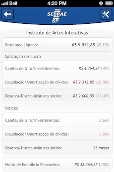 sebrae 10